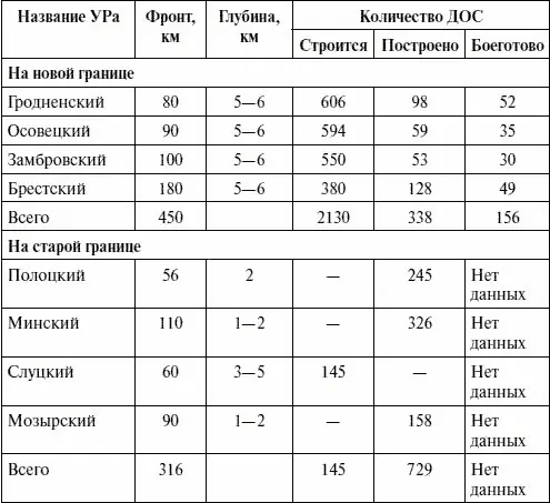25 мая 1941 г вышло очередное с 1932 г уже десятое Постановление - фото 7