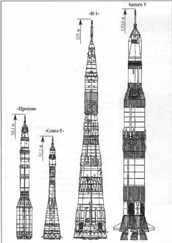Сравнение размеров ракетносителей Накануне 1960 г в проектном отделе ОКБ1 - фото 107
