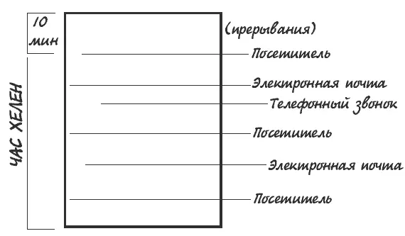 Ошарашенная Хелен внимательно посмотрела на картинку Ладно я согласна с - фото 1