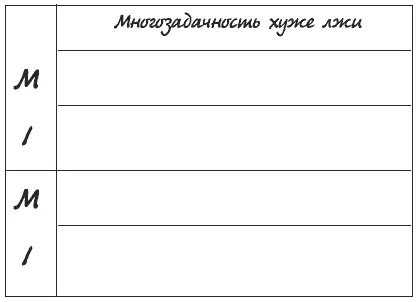 Хелен и Салли понадобилось несколько минут чтобы сделать со своими листами то - фото 3