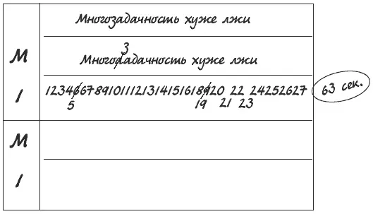 Я чувствую себя так будто вернулась в школу и сдаю какойто экзамен - фото 4