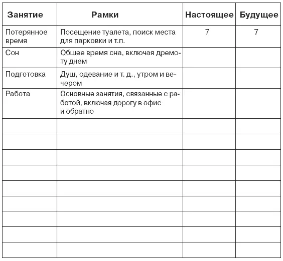 На работе спросила Хелен Во всей жизни в целом ответил Фил У нас - фото 9