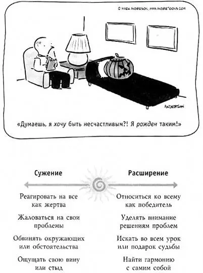 Ловим похитителей счастья на месте преступления Привычка чувствовать себя - фото 6