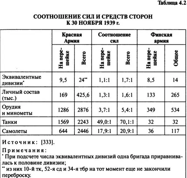 Требовался лишь удобный повод чтобы начать войну и он не замедлил появиться - фото 24