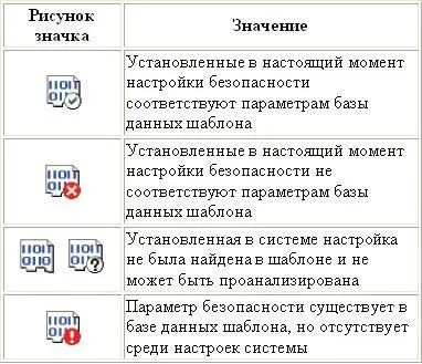 Остаться анонимным в Сети Автор HvosT Источник - фото 75