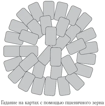 После того как карты разложены закройте глаза и не глядя бросьте пшеничное - фото 12