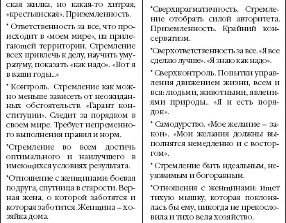Записки охотницы Итак мужчины впрочем и женщины то - фото 20