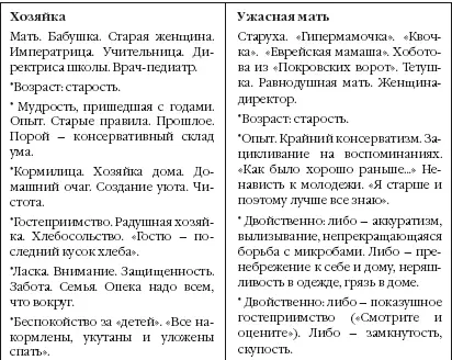 Записки охотницы Итак мужчины впрочем и женщины тоже препарированы нами под - фото 21