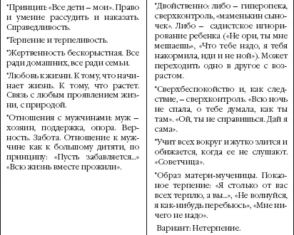 Записки охотницы Итак мужчины впрочем и женщины тоже препарированы нами под - фото 22
