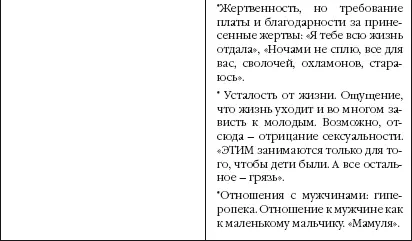 Записки охотницы Итак мужчины впрочем и женщины тоже препарированы нами под - фото 23