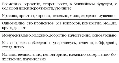 Теперь нужно определить какие из перечисленных качеств характера у вас - фото 25