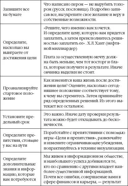 А затем когда все будет сделано окружающие скажут вам какие вы счастливчики - фото 7