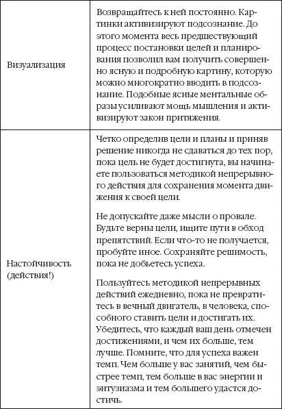 А затем когда все будет сделано окружающие скажут вам какие вы счастливчики - фото 9