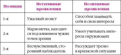 Этикет телефонных переговоров Более пятидесяти процентов всех деловых проблем - фото 12