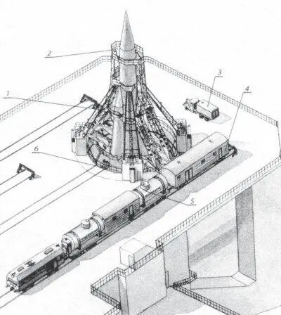 Стартовый комплекс межконтинентальной ракеты Р7 КБОМ 1 стартовая - фото 67