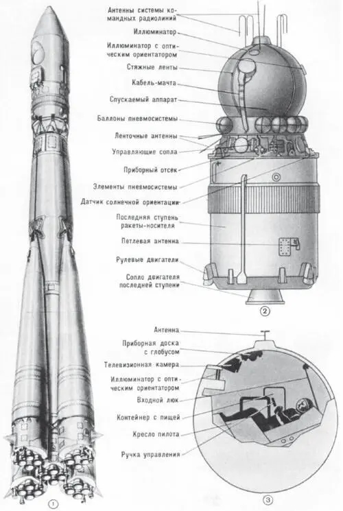 Первая подробная схема Востока Энциклопедия Космонавтика 1968 год - фото 198
