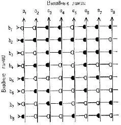 Рис VIII11 Ассоциативная сеть описанная в тексте Обратите внимание что - фото 101