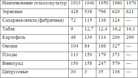 Животноводство имело преимущественно мясомолочное и мясошерстное направление - фото 4