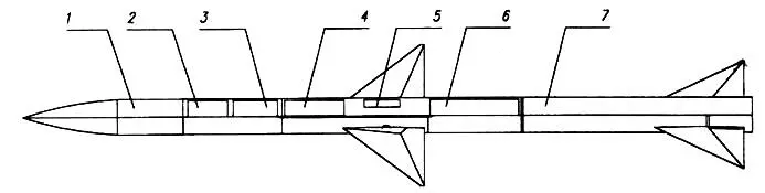 Ракета К25 схема аналога ракеты Сперроу AIM7Е 1 ГСН 2 неконтактный - фото 2