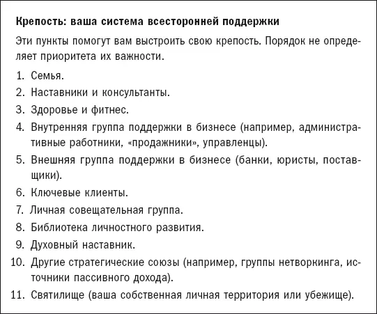 Процесс формирования качественных отношений можно также уподобить созданию - фото 13