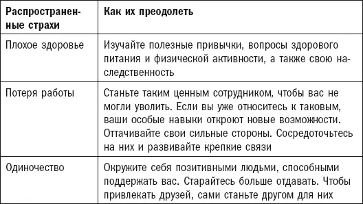 Одна наша клиентка по имени Диана поставила перед собой цель стать - фото 15