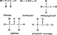 Полезность структурных формул была настолько очевидной что многие - фото 13