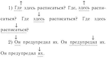 2 Смягчите каждую фразу с помощью специальных этикетных слов и - фото 76