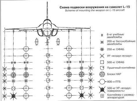 Кабины L15 Стендовые испытания двигателя АИ222К25Ф - фото 91