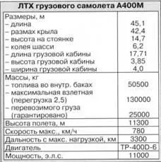 Что потеряла Европа понятно Это огромные средства по разным оценкам от 5 - фото 62