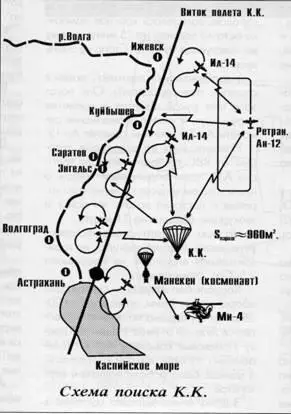 Первая попытка оторвать корабль от земли не удалась Запаса мощности двигателя - фото 74