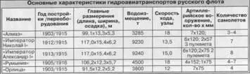 Алмаз в боевом походе За гротмачтой виден гидросамолет Кертис 1915 г - фото 103
