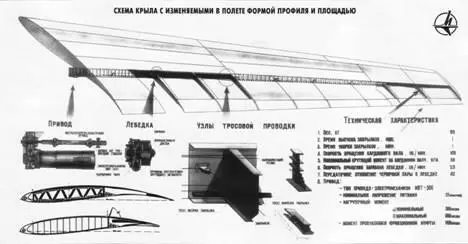 Стенды для отработки систем самолета М17 - фото 16