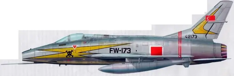 F100C из 112й эскадрильи ВВС Турции август 1964 г Виктор Беляев Москва - фото 86