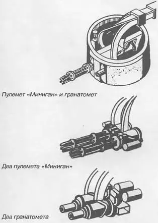 Турельная вертолетная установка ХМ28 Пулемет Миниган используется в - фото 202