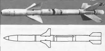 Противорадиолокационная ракета HARM AGM88 С 1970 г ракеты Шрайк - фото 267