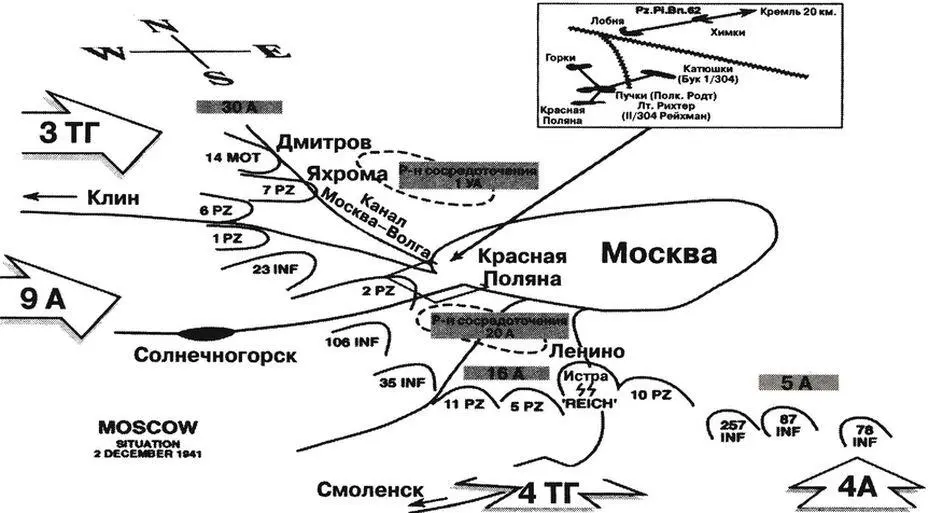 2я танковая дивизия см диаграмму находилась 2 декабря 1941 года ближе всех - фото 80