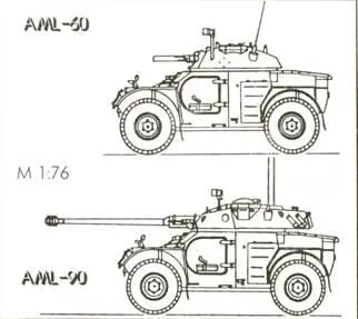 AML90 Был построен еще один вариант бронеавтомобиля AML 6020 с совершенно - фото 133