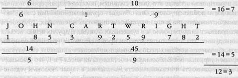 Общая сумма всех букв Джона Картрайта сводится к единственной цифре 3 Это - фото 6