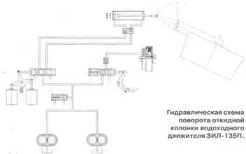 Гидравлическая схема поворота откидной колонки водоходного движителя ЗИЛ135П - фото 95