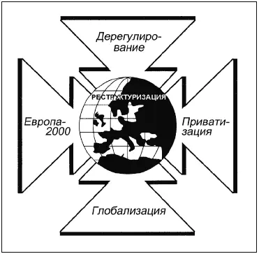 Взаимосвязи Не обязательно хвататься за первую понравившуюся вам идею - фото 201