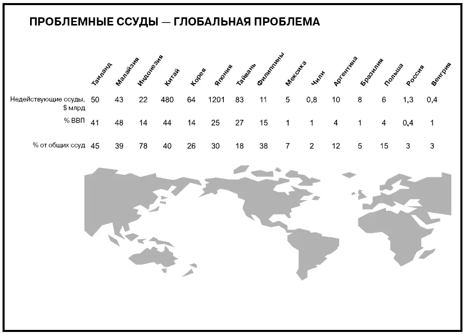 Ваше решение Лучше сделать подругому Этот пример иллюстрация одного из - фото 608