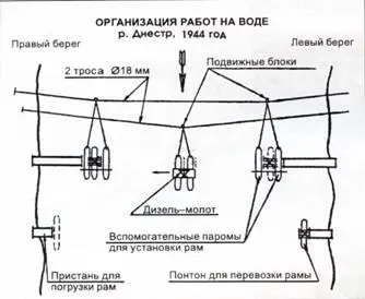 Переправа танков Т34 1го Украинского фронта через реку Прут Тем не менее - фото 70