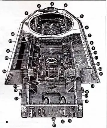 Корпус танка ИС4 вид сверху 1 скуловой лист 2 верхний лобовой лист 3 - фото 82