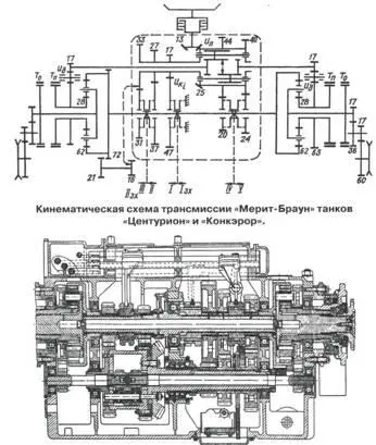 Вид в плане МПП танка Центурион Главный фрикцион танка Центурион В - фото 148