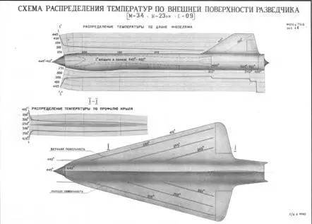 Вчетвертых технология изготовления и сборки планера была достаточно простой и - фото 12