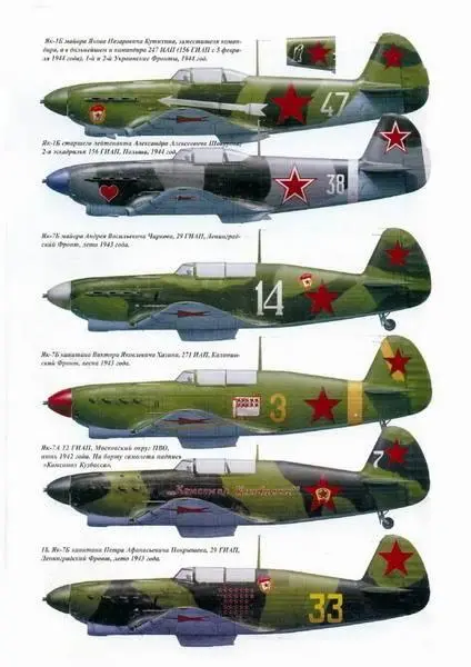 Развитие истребителей Яковлева - фото 9