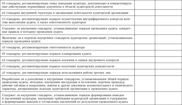 Приложение 8 Контрольный лист по проверке на соотве - фото 25