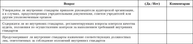 Приложение 10 Контрольный лист по проверке на соответствие разработанных и - фото 31