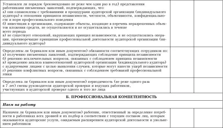 Контроль качества аудита - фото 60