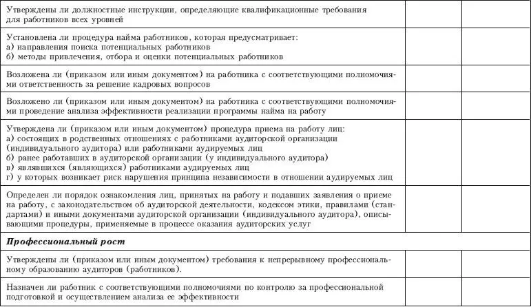 Контроль качества аудита - фото 61